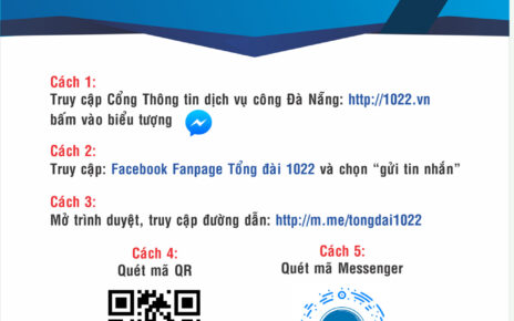 Chatbot được sử dụng để hỗ trợ bầu cử tại Đà Nẵng