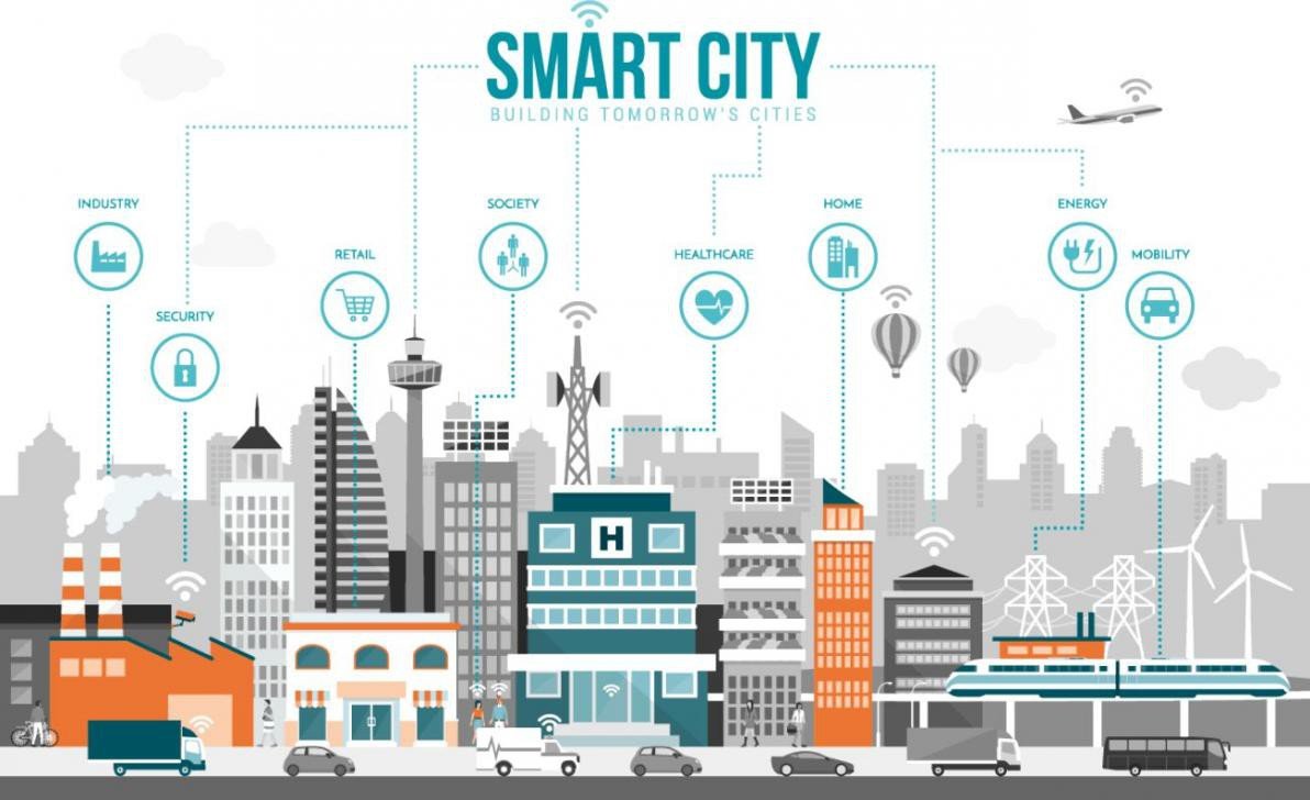 Giao diện ứng dụng Danang Smart City